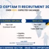 DRDO CEPTAM 11 Recruitment 2025