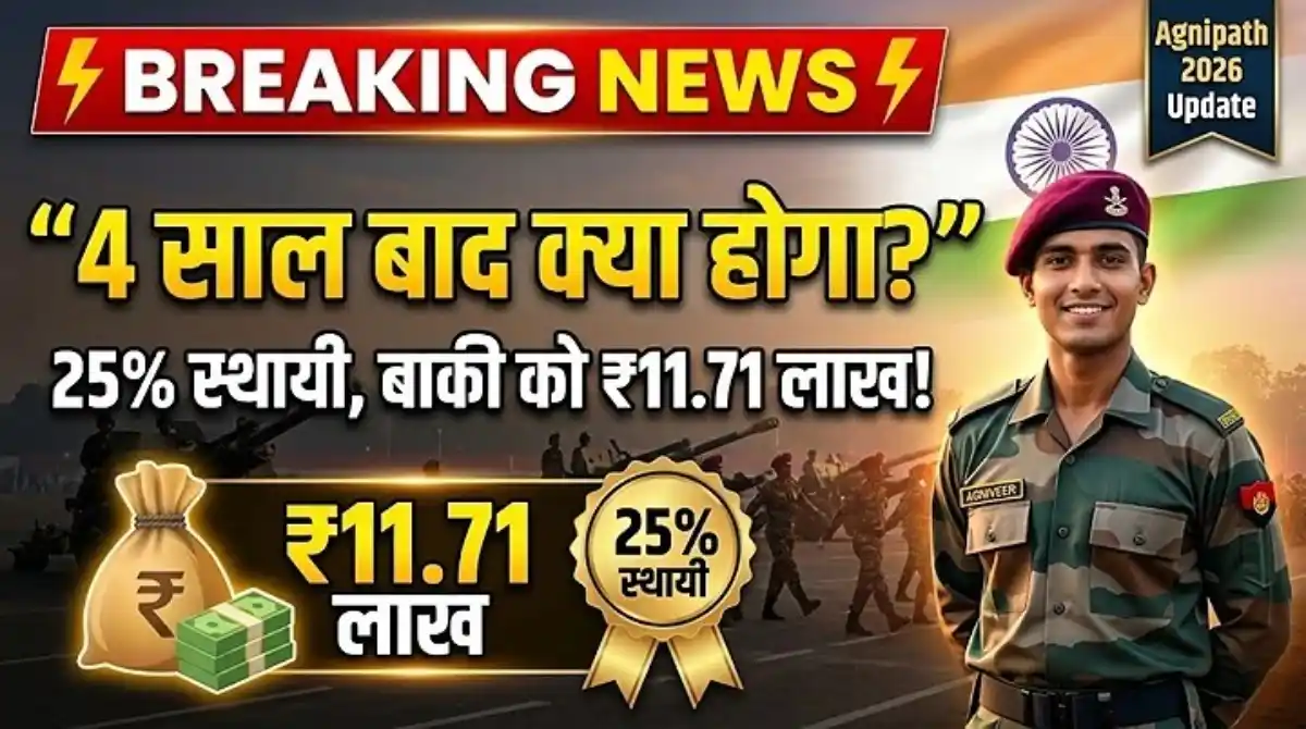 Agnipath Yojana 2026