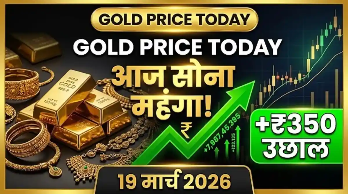 Gold Price Today