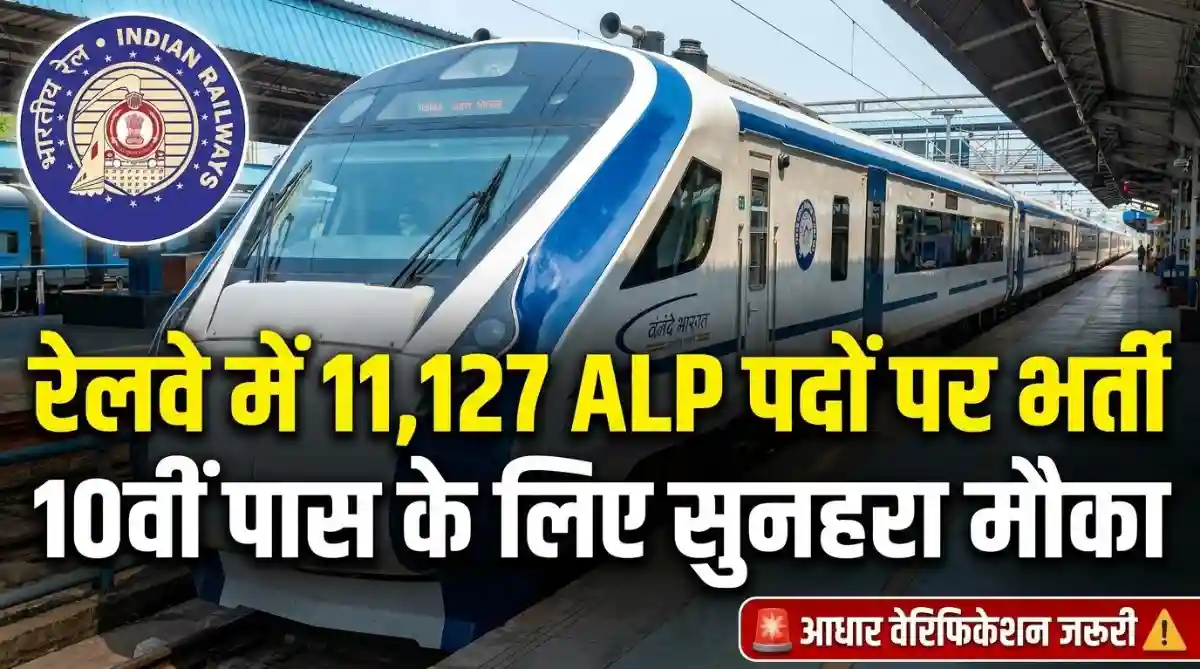 Railway Recruitment 2026