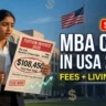 MBA Cost in USA 2026