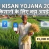 PM Kisan Yojana 2026