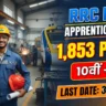 RRC NCR Apprentice Recruitment 2026